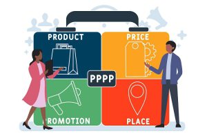 4p بازاریابی یا آمیخته بازاریابی چیست؟